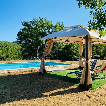 Villa Edera